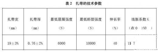 尼龙扎带技术参数